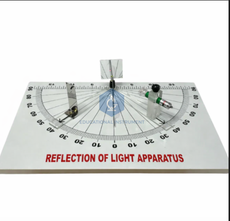 Reflection of Light Apparatus